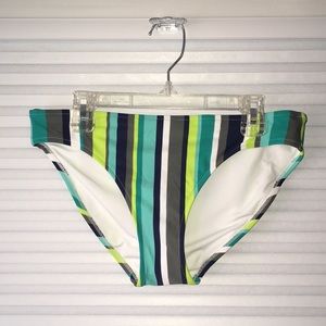 NWOT Aerie Bikini Bottoms